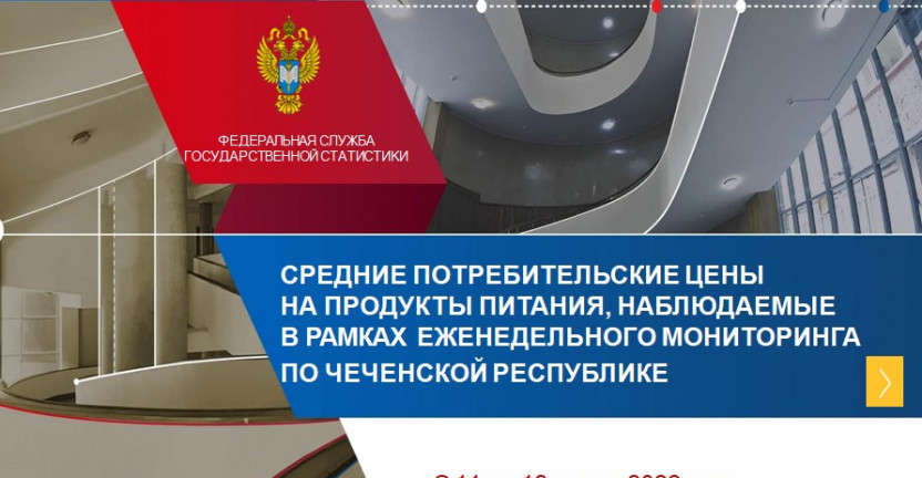 Средние потребительские цены на продукты питания, наблюдаемые в рамках  еженедельного мониторинга по Чеченской Республике (с 11 по 18 марта 2022 года)